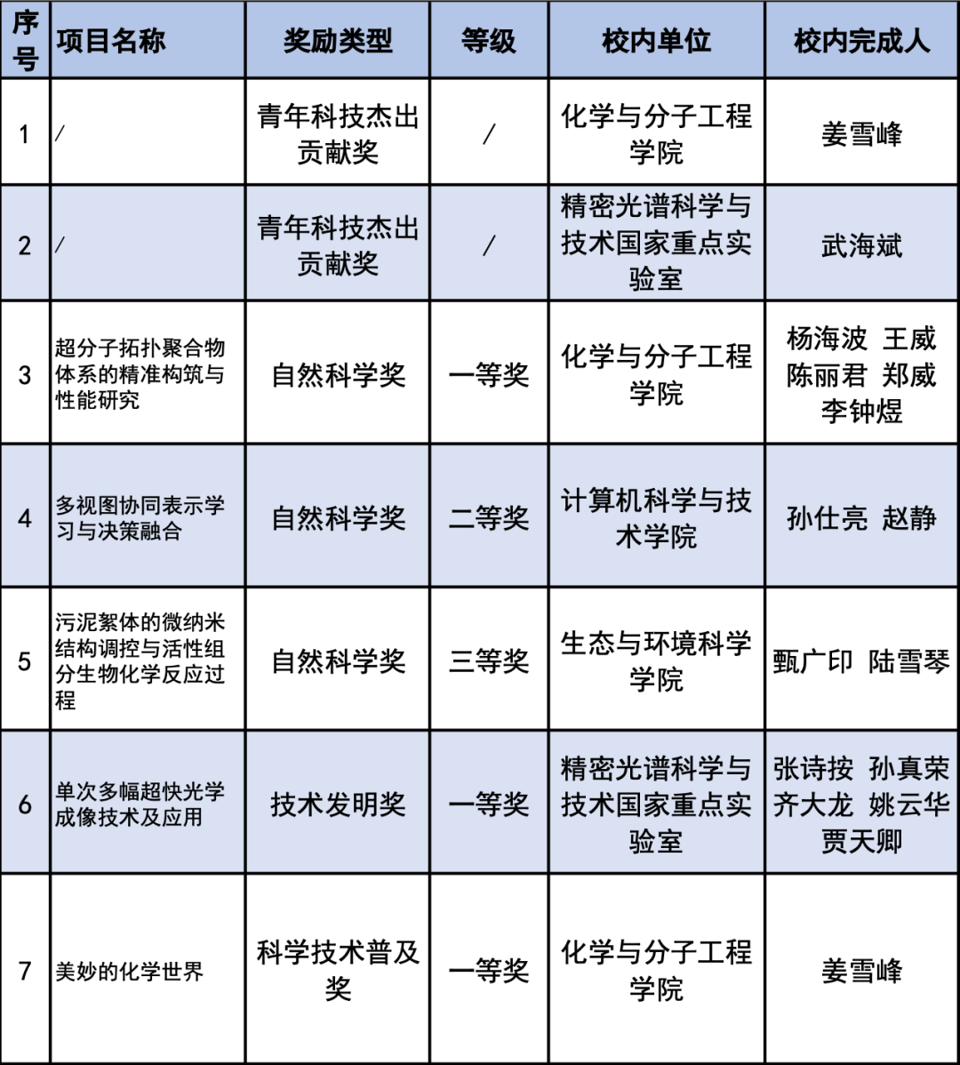 微信图片_20230526184054.png 微信图片_20230526184054.png